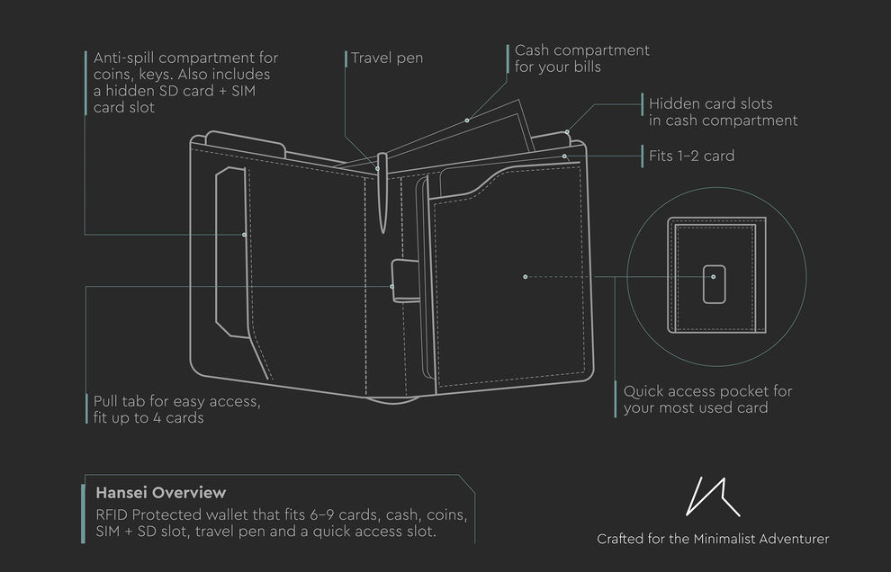 Hansei Crazy Horse Slim Wallet with Quick Card Access | Kisetsu ...